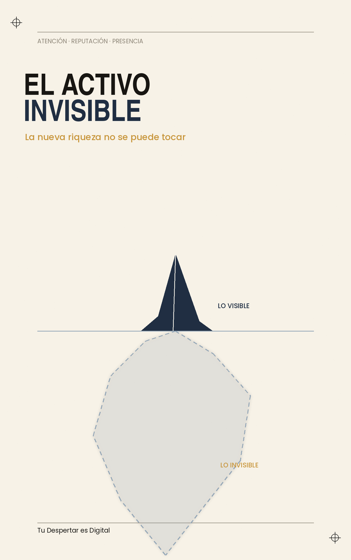 El Activo Invisible: la nueva economía del conocimiento